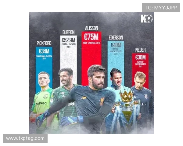 阿利松:从高价引援到世界顶级门将的蜕变解析 阿利松:从高价引援到世界顶级门将的蜕变解析