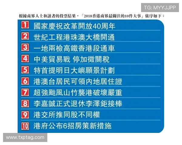 山东泰山仍具争冠竞争力，上限是否受限引关注