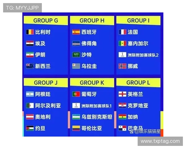 南非冲击2026美加墨世界杯：出线前景与阵容预测分析