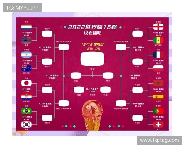 日本队2026世界杯预选赛晋级前景分析 亚洲区出线形势深度解读 日本队2026世界杯预选赛晋级前景分析 亚洲区出线形势深度解读